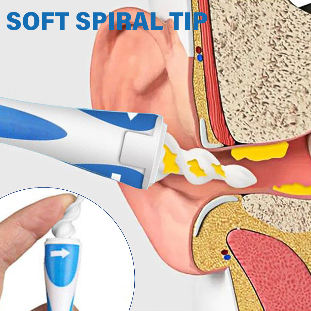 Futusly™ Spiral Ear cleaner Tools
