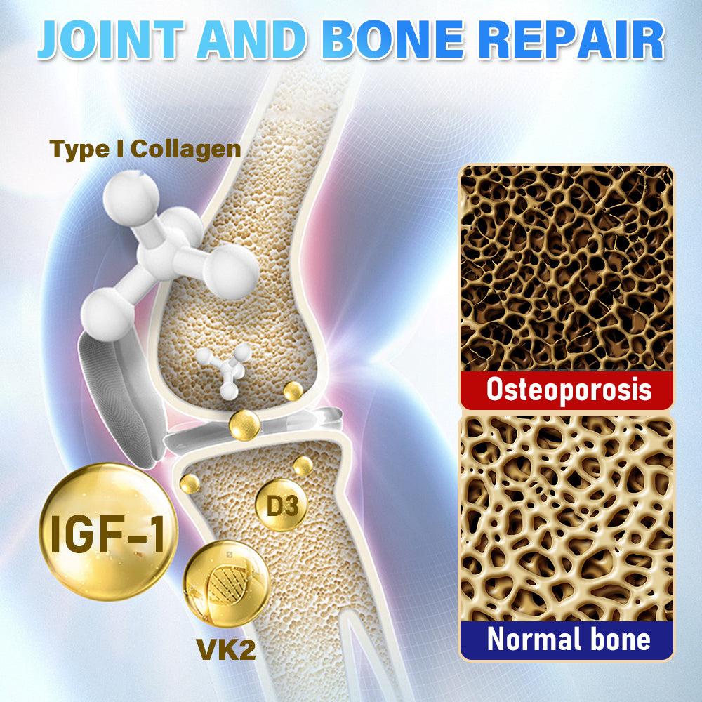 ✅GFOUK® IGF-1 Growth Factor Essence Beads – Supports Bone Growth, Osteoporosis Relief & Posture Correction🍀🍀