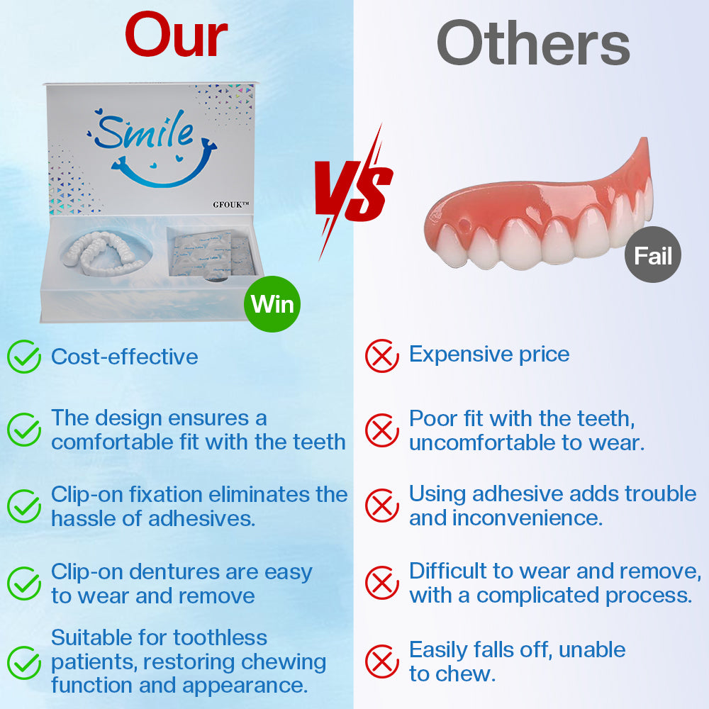 ✅Official Store | GFOUK™ Moldable Dentures and Dedicated Cleaning Tablets 🧑🏽⚕️Obtain American Dental Association (ADA) Certification
