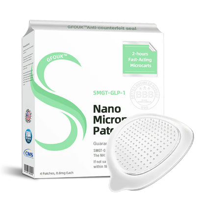 [See results in 7 days]✅GFOUK™ SMGT-GLP-1 Nano Microneedle Patch ✅Certified by the Better Business Bureau(Painless, long-lasting, addressing diabetes, obesity, and cardiovascular diseases)