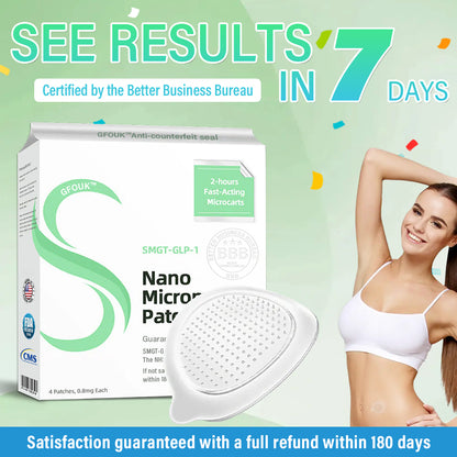 [See results in 7 days]✅GFOUK™ SMGT-GLP-1 Nano Microneedle Patch ✅Certified by the Better Business Bureau(Painless, long-lasting, addressing diabetes, obesity, and cardiovascular diseases)